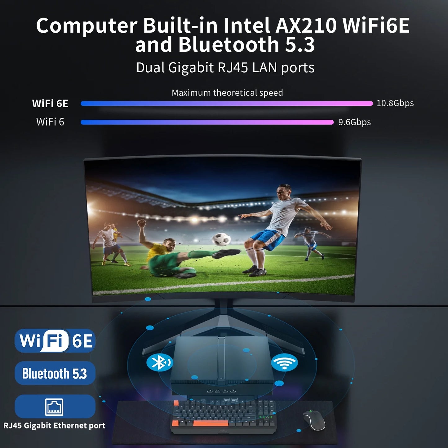 Kinupte Mini Gaming PC, Intel I9-12900F, 64GB RAM, 1TB Pcie SSD, Geforce RTX 3060, Windows 11 Pro
