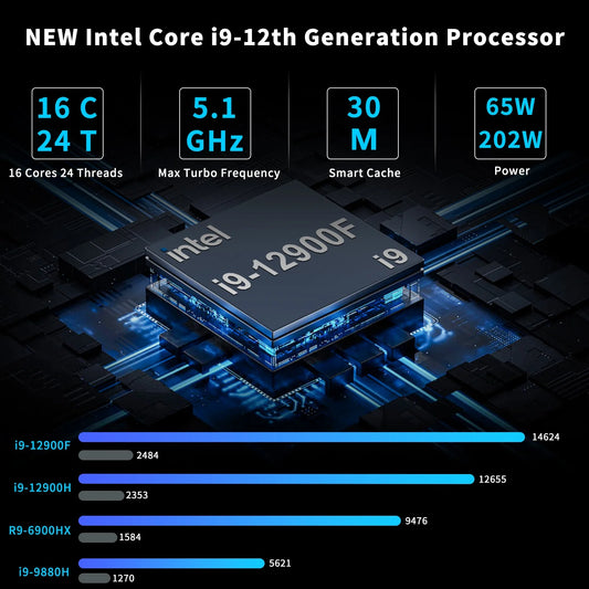 Kinupte Mini Gaming PC, Intel I9-12900F, 64GB RAM, 1TB Pcie SSD, Geforce RTX 3060, Windows 11 Pro
