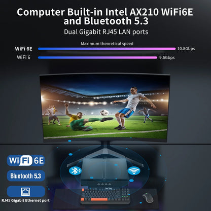 Kinupte Mini Gaming PC, Intel I9-12900F, 64GB RAM, 1TB Pcie SSD, Geforce RTX 3060, Windows 11 Pro